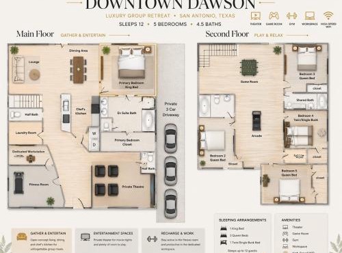 Downtown Dawson